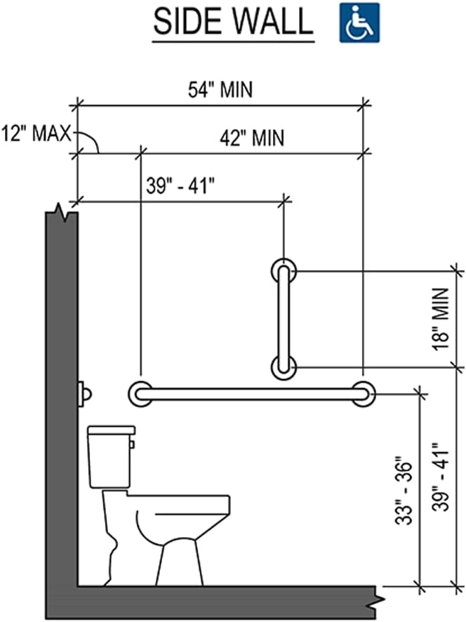 GrabBars.com Grab Bar Bundle - ADA Compliance - Peened/Textured, 1.5" Diameter - 18", 36", 42" - Pack of 3 - Image 3